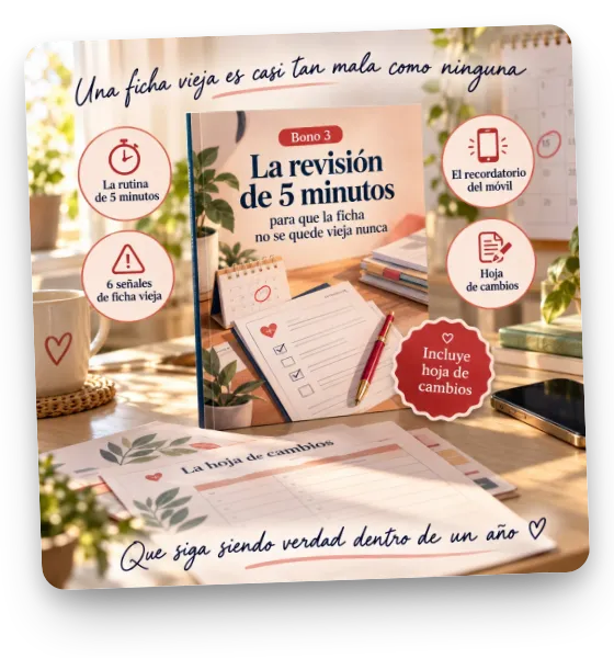 La revisión de 5 minutos